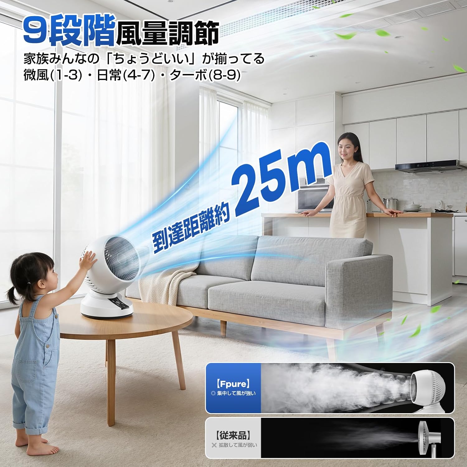 サーキュレーターで洗濯物に風を送る様子