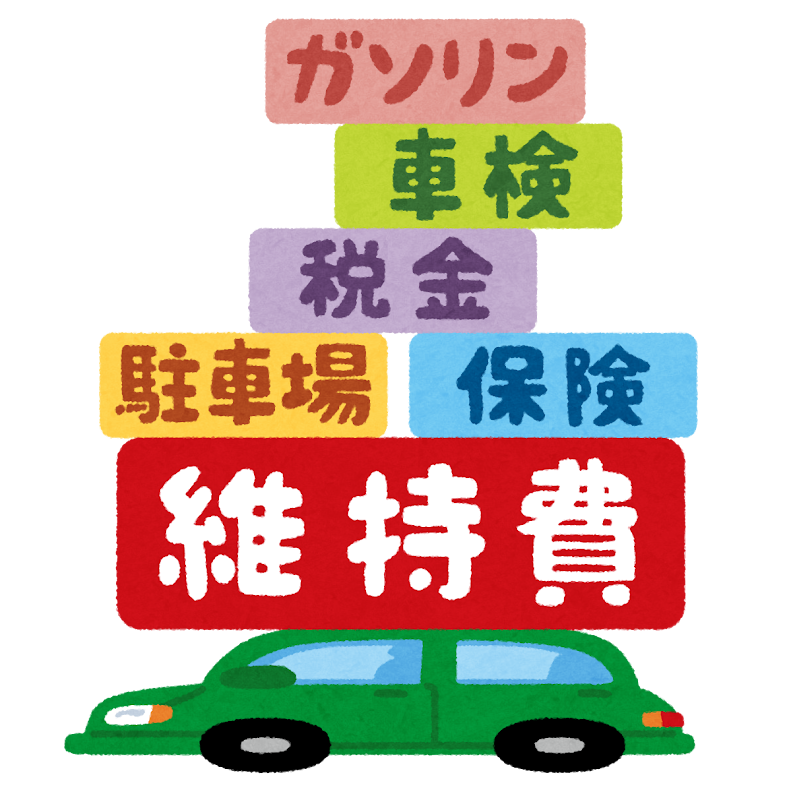 車の維持費(ガソリン・車検・税金・駐車場・保険)のイラスト